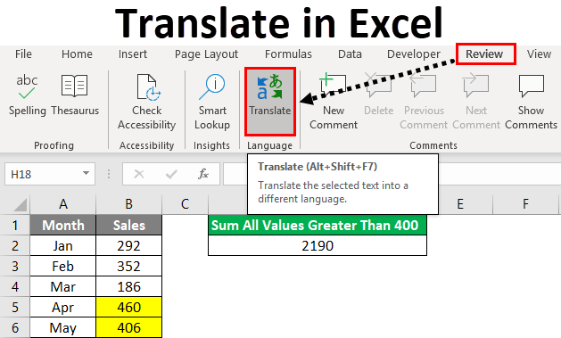 How to Translate in Excel? - keysdirect.us