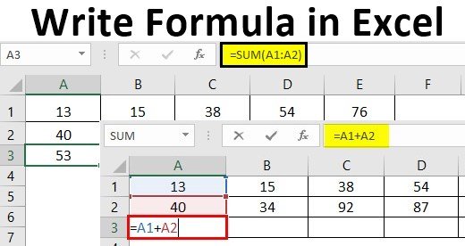 How to Type a Formula in Excel? - keysdirect.us