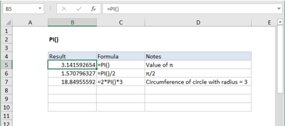 How to Type Pi in Excel? - keysdirect.us