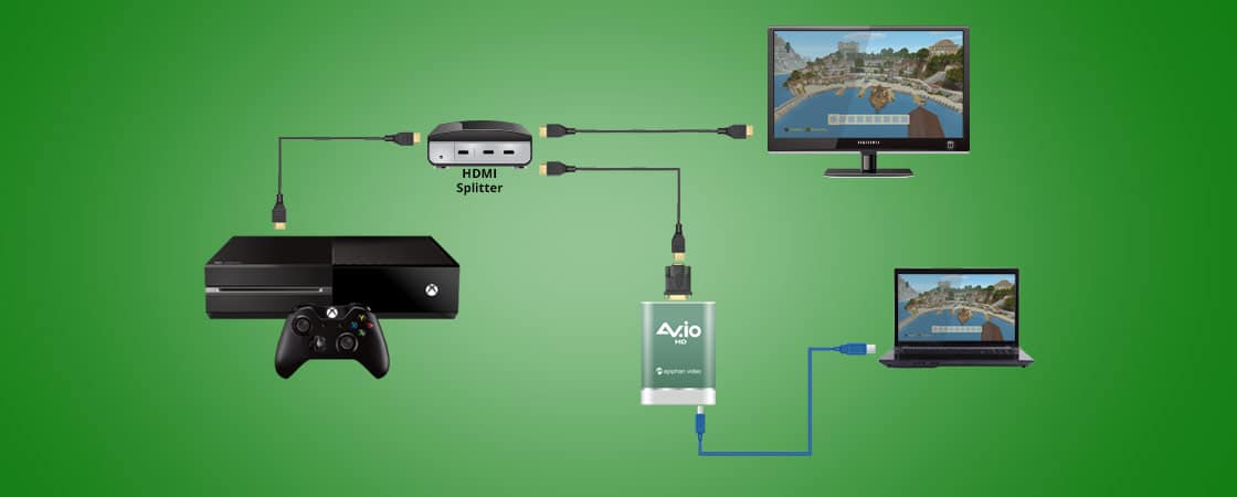 How to Use a Capture Card for Xbox One? - keysdirect.us