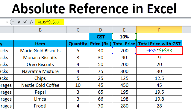 How to Use Absolute Reference in Excel? - keysdirect.us