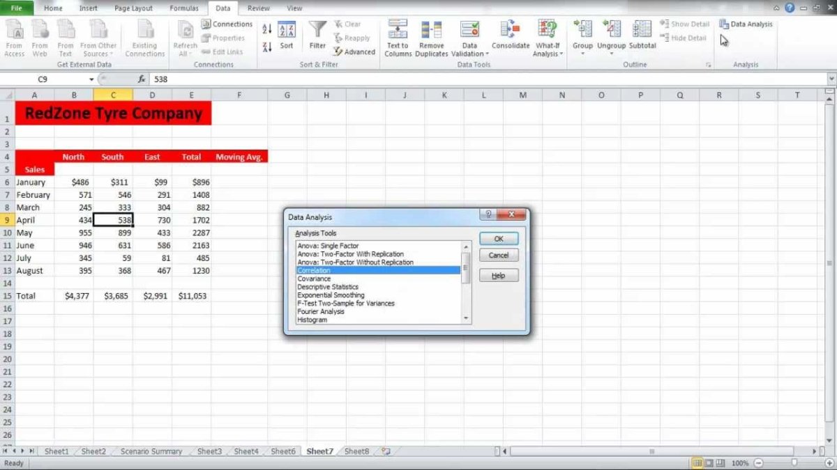 How to Use Analysis Toolpak in Excel? - keysdirect.us