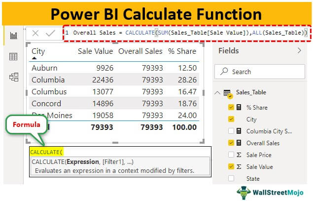 How to Use Calculate in Power Bi? - keysdirect.us