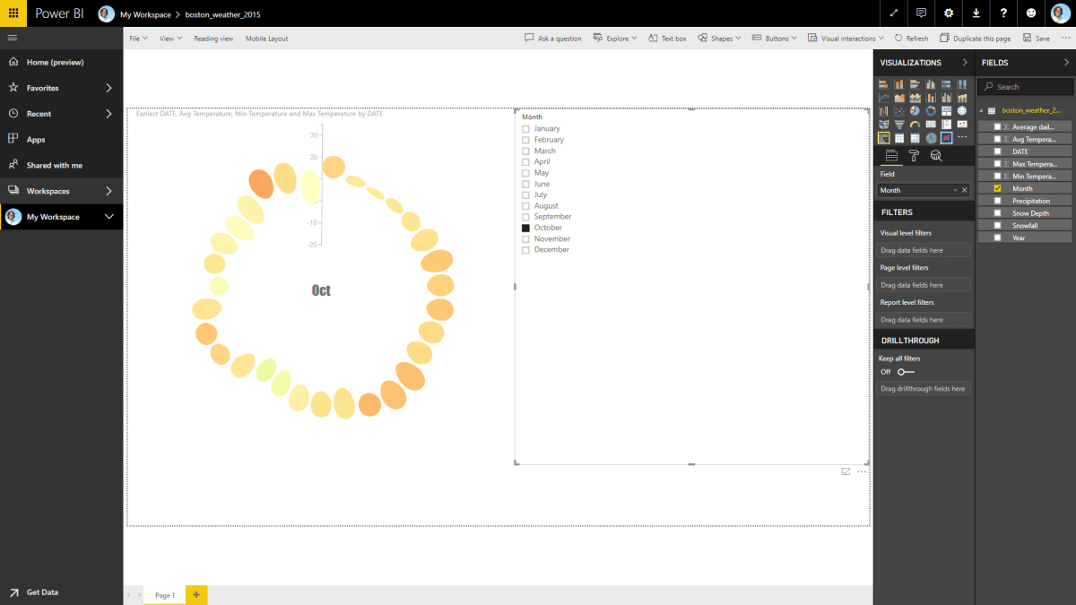 How to Use Charticulator in Power Bi? - keysdirect.us