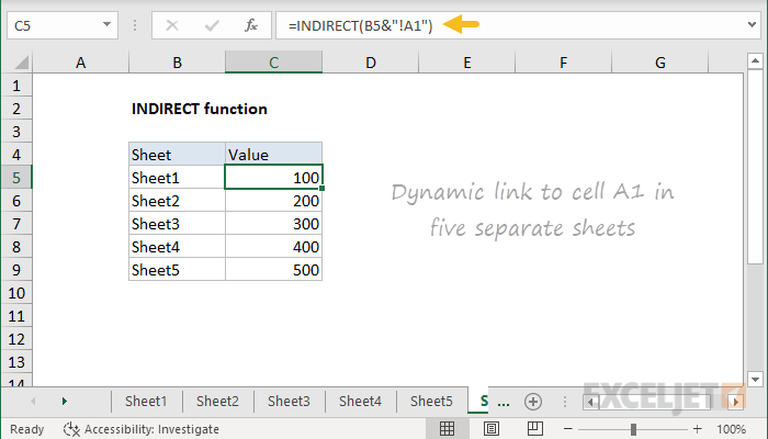 How to Use Indirect Function in Excel? - keysdirect.us