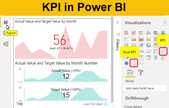 How to Use Kpi in Power Bi? - keysdirect.us