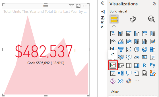 How to Use Kpi Visual in Power Bi? - keysdirect.us