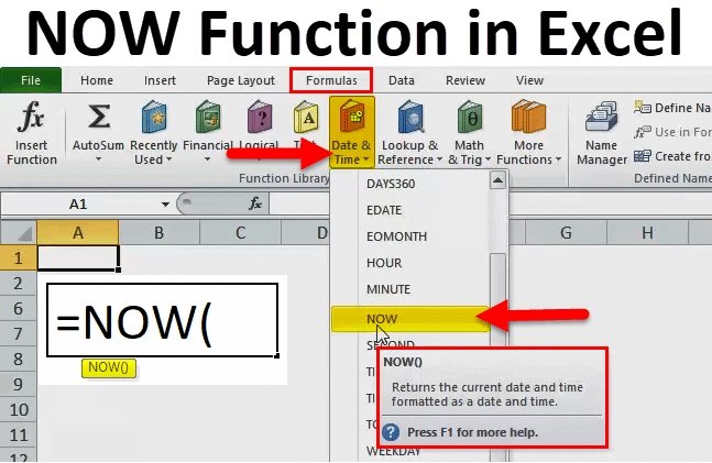 How to Use Now Function in Excel? - keysdirect.us