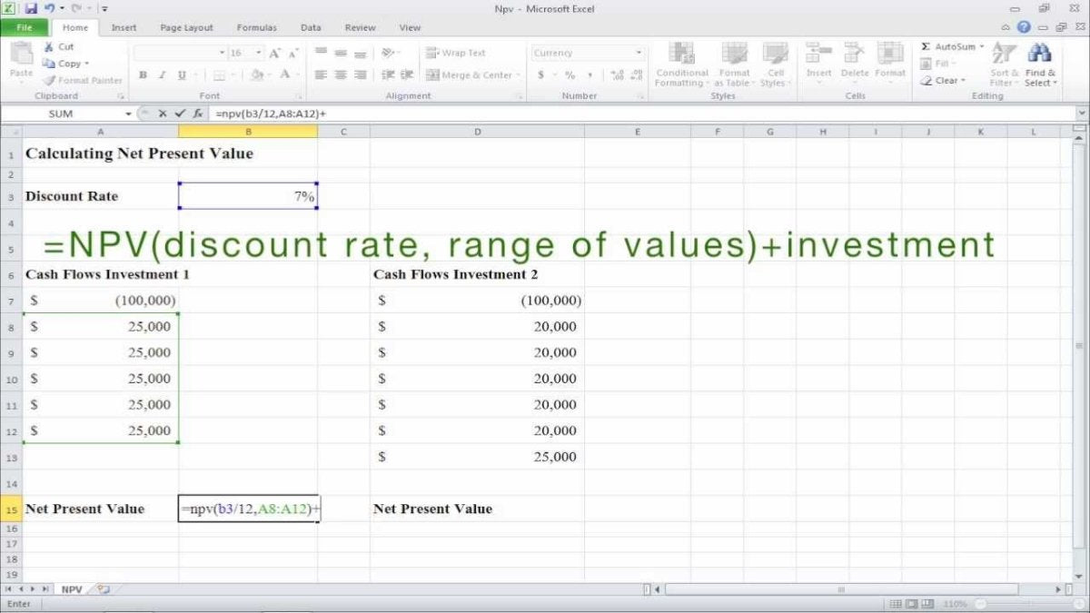 How to Use Npv in Excel? - keysdirect.us