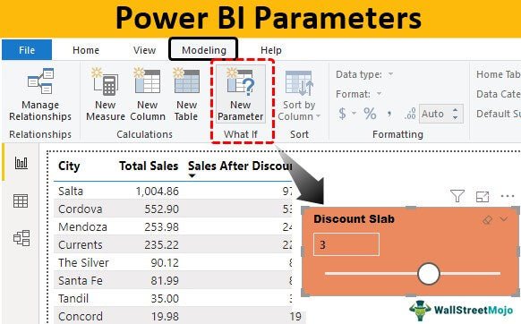 How to Use Parameters in Power Bi? - keysdirect.us