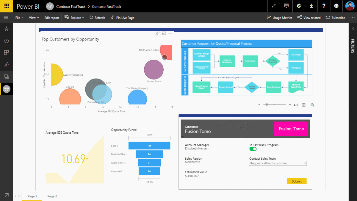 How to Use Powerapps in Power Bi? - keysdirect.us