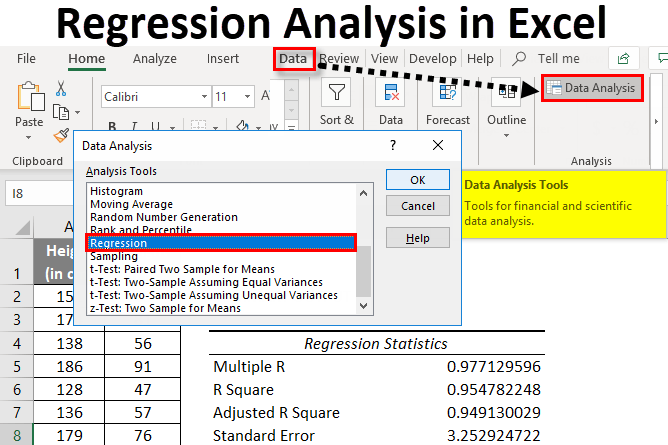 How to Use Regression in Excel? - keysdirect.us