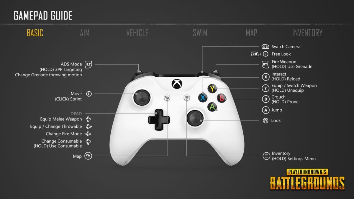 How to Use Scope in Pubg Xbox? - keysdirect.us