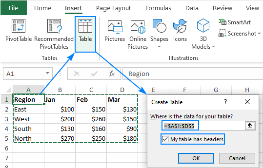 How to Use Tables in Excel? - keysdirect.us