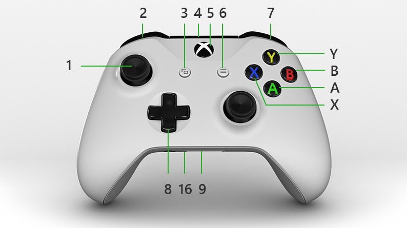 How to Use the Xbox Controller? - keysdirect.us