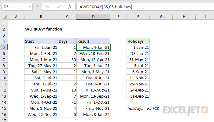 How to Use Workday Function in Excel? - keysdirect.us