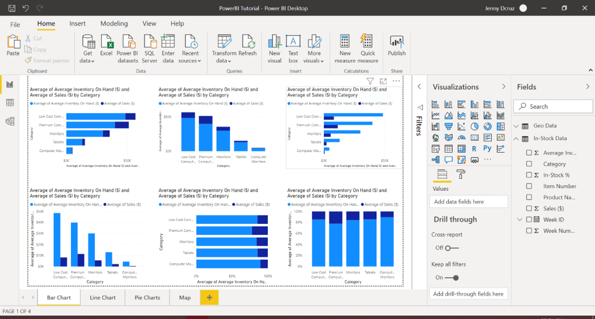 How to Visualize Data in Power Bi? - keysdirect.us