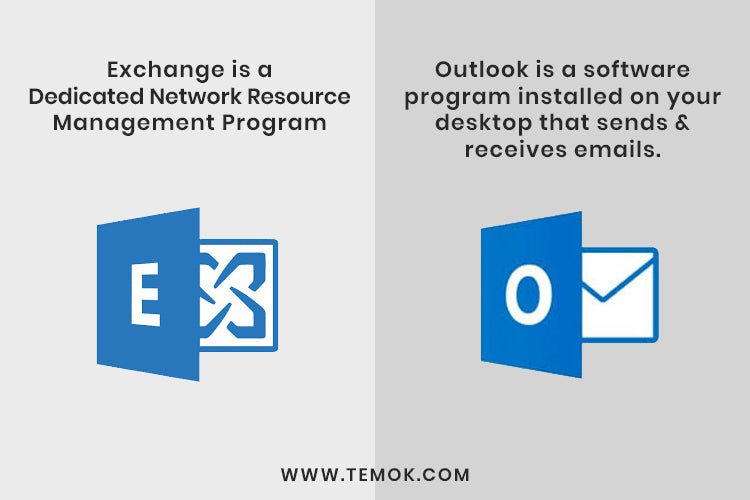 Is Microsoft Exchange the Same as Outlook? - keysdirect.us