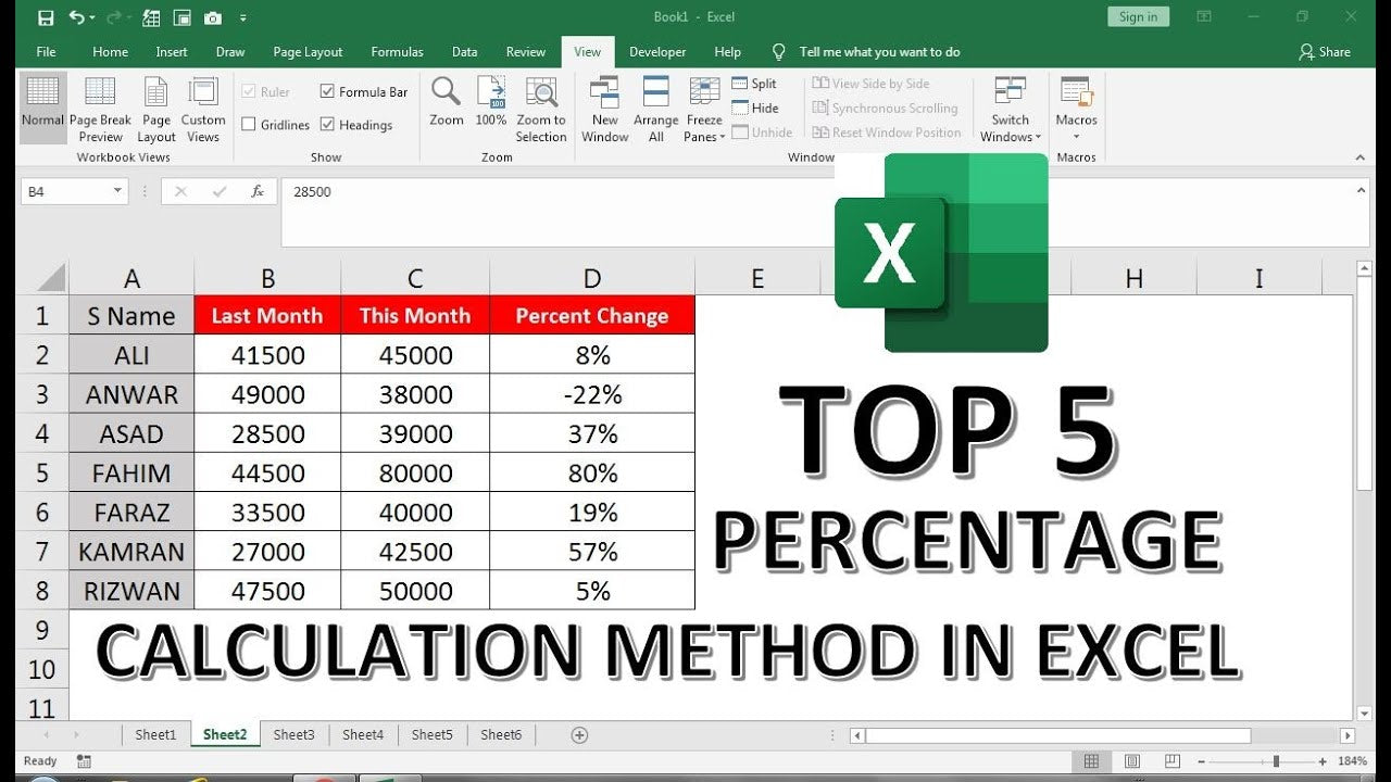 How to Calculate Percentage of Total Sales in Excel?