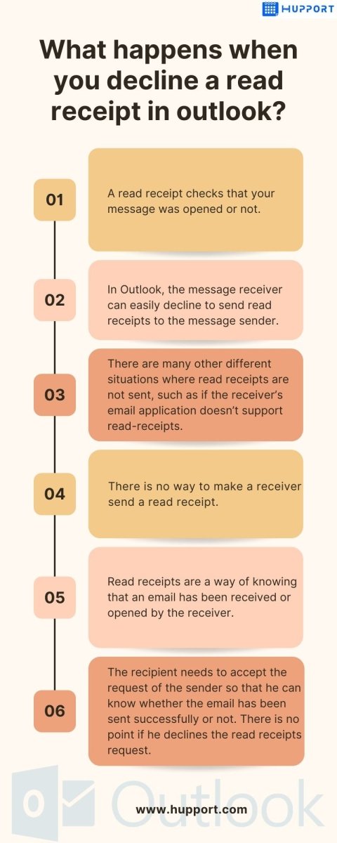 What Happens When You Decline a Read Receipt in Outlook? - keysdirect.us