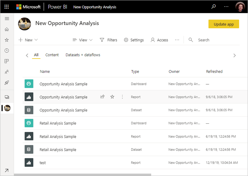 What is a Power Bi Workspace? - keysdirect.us