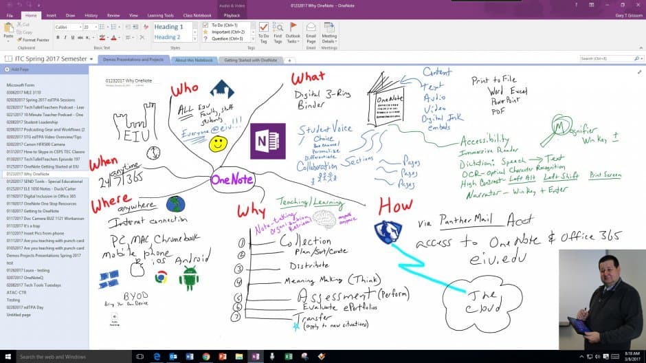 What is Microsoft Onenote Used for? - keysdirect.us