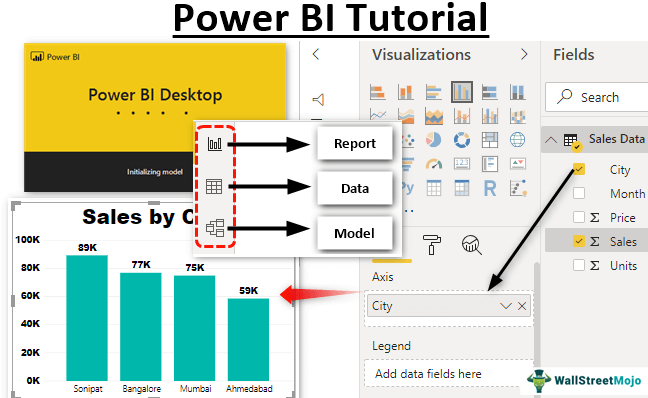 What is Power Bi for Beginners? - keysdirect.us