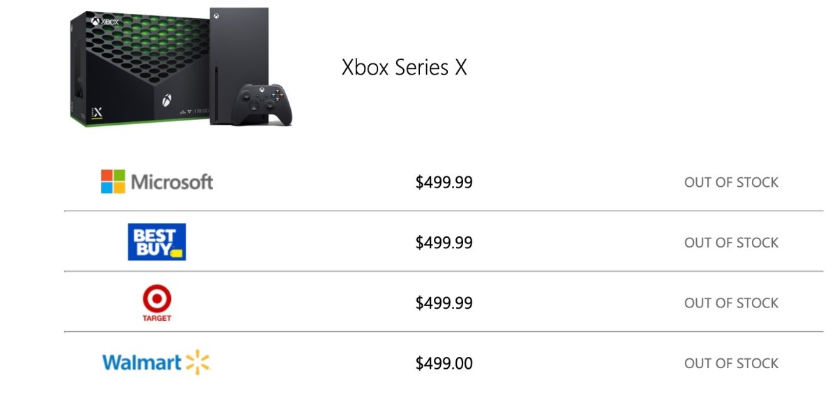 When Are Xbox Series X Back in Stock? - keysdirect.us