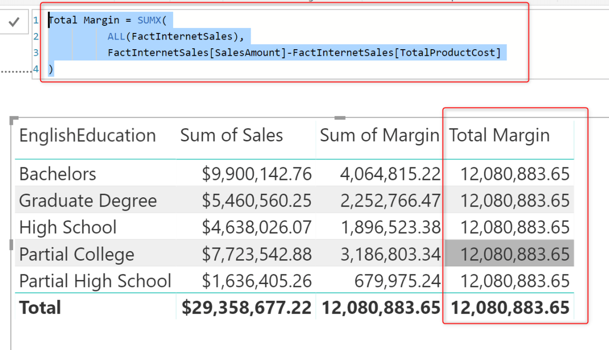 When to Use Sum and Sumx in Power Bi? - keysdirect.us
