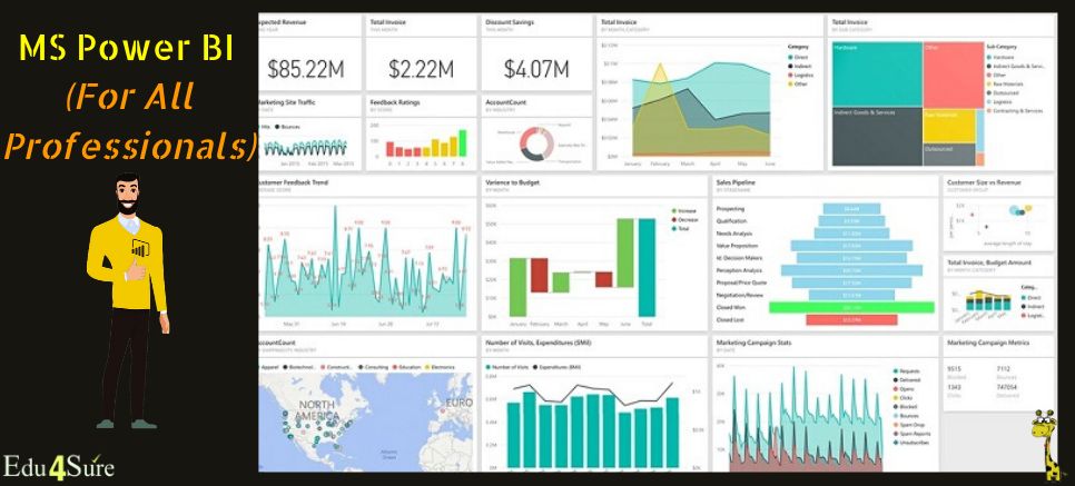 Why Learn Power Bi? - keysdirect.us